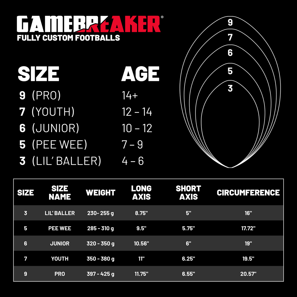 GameBreaker Custom Printed Football Size guide.