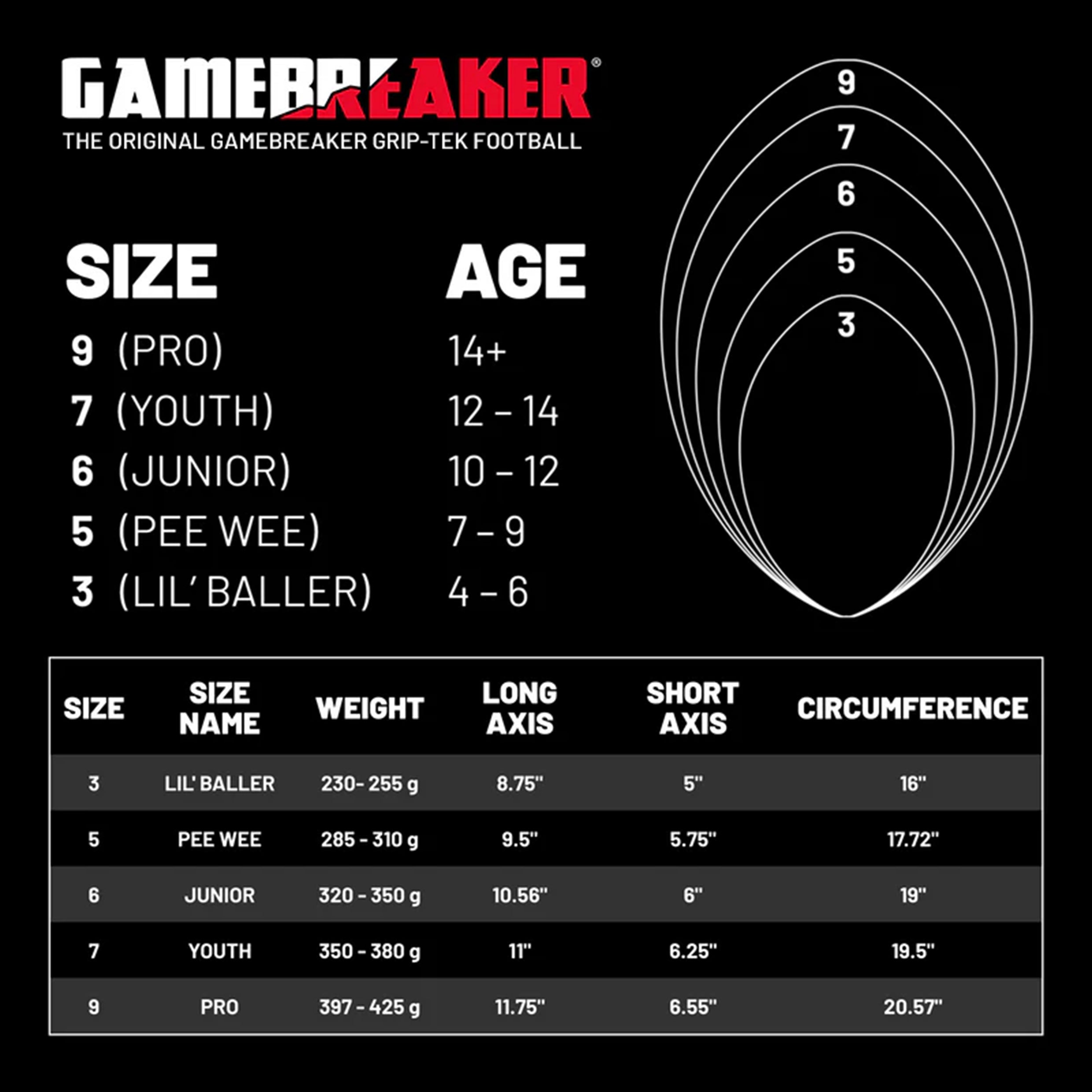 Official GameBreaker Grip-Tek Footballs