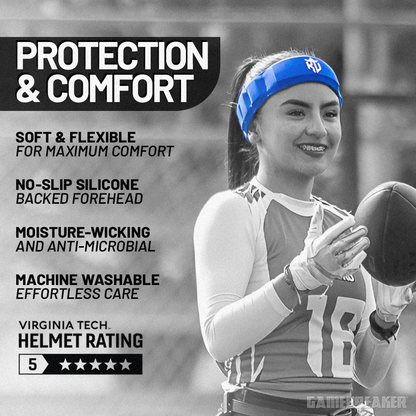 A smiling female flag football player wearing a blue protective headband with the GameBreaker logo stands holding a football. The image highlights key product features with bold text reading "PROTECTION & COMFORT." Benefits listed include: soft and flexible material, no-slip silicone-backed forehead, moisture-wicking and anti-microbial fabric, and machine washability. A Virginia Tech Helmet Rating graphic at the bottom shows a 5-star safety rating.