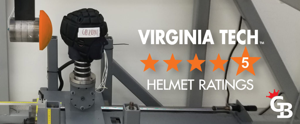5-Star Virginia Tech Helmet Lab Rated Headgear